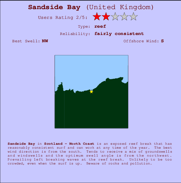 Sandside Bay Mappa ed info della località