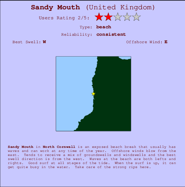 Sandy Mouth Mappa ed info della località