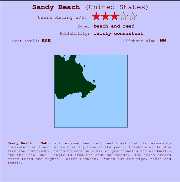 Sandy Beach Mappa ed info della località