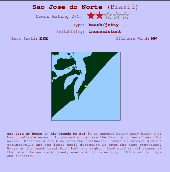 Sao Jose do Norte Mappa ed info della località