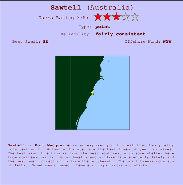 Sawtell Mappa ed info della località