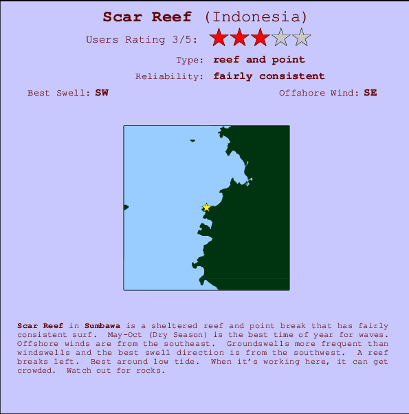 Scar Reef Mappa ed info della località