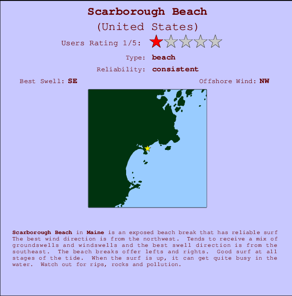 Scarborough Beach Mappa ed info della località