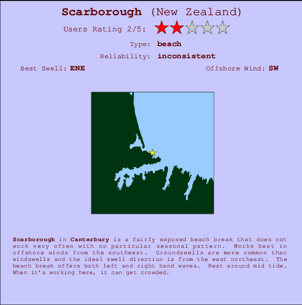 Scarborough Mappa ed info della località