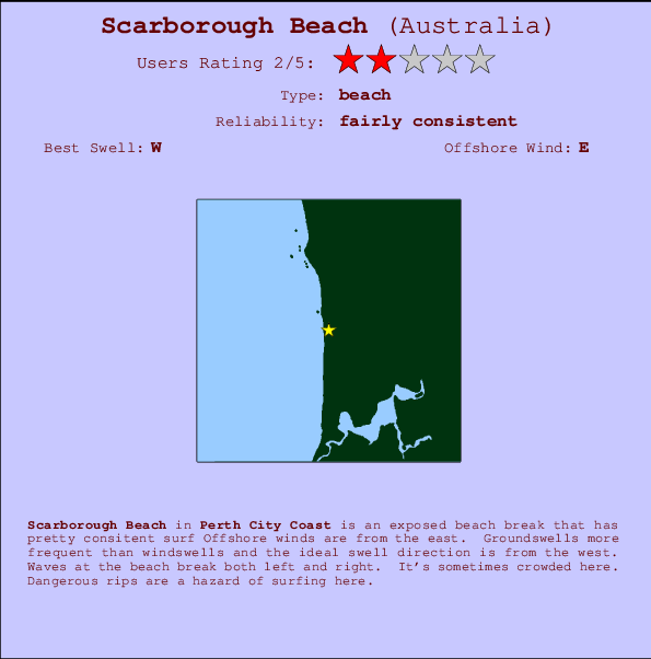 Scarborough Beach Mappa ed info della località