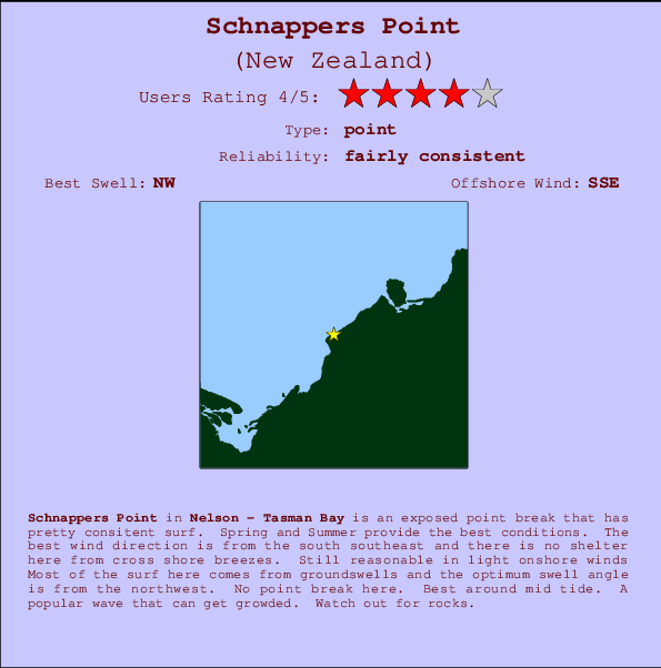 Schnappers Point Mappa ed info della località