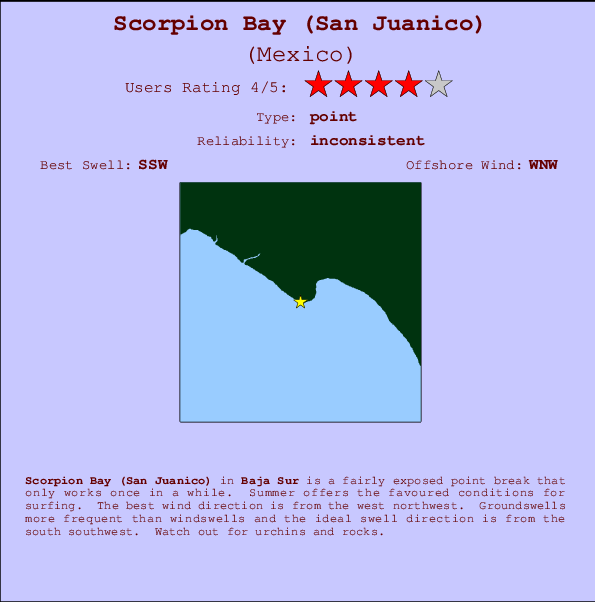 mappa dello scorpion bay san juanico