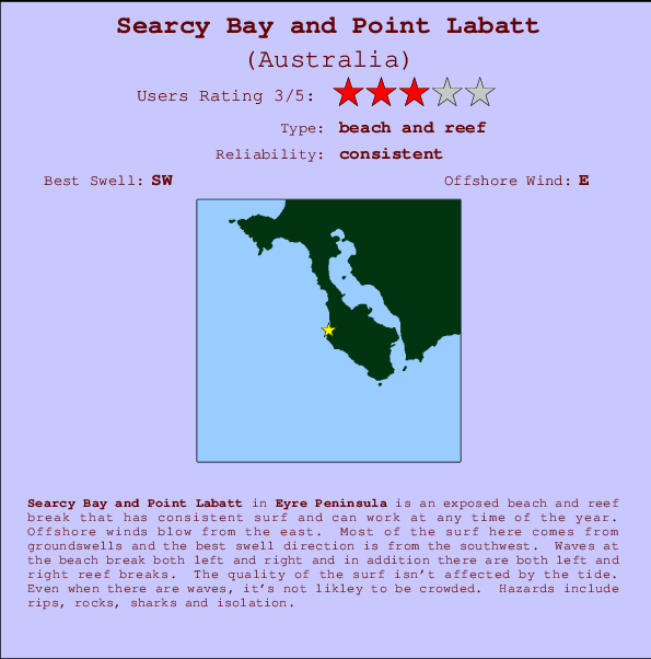 Searcy Bay and Point Labatt Mappa ed info della località