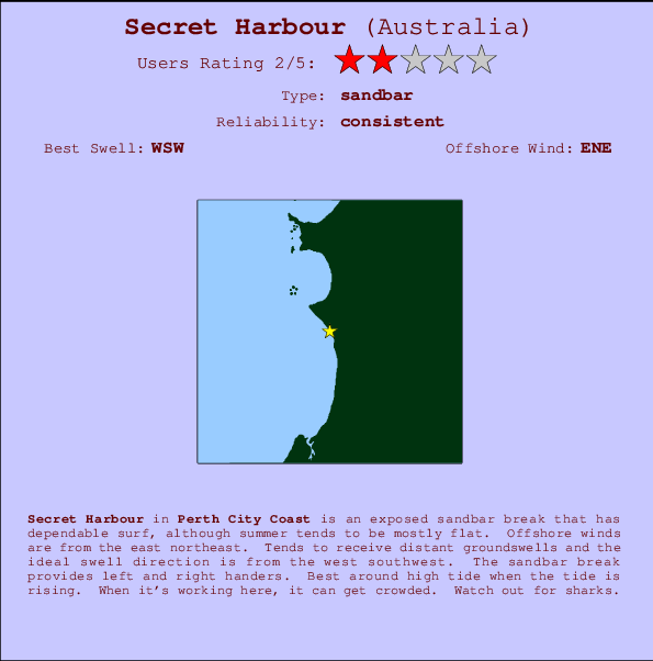 Secret Harbour Mappa ed info della località