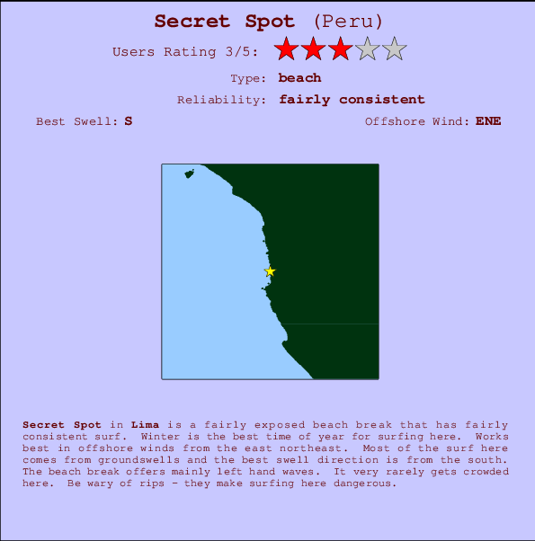 Secret Spot Mappa ed info della località