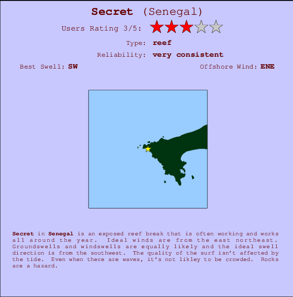 Secret Mappa ed info della località