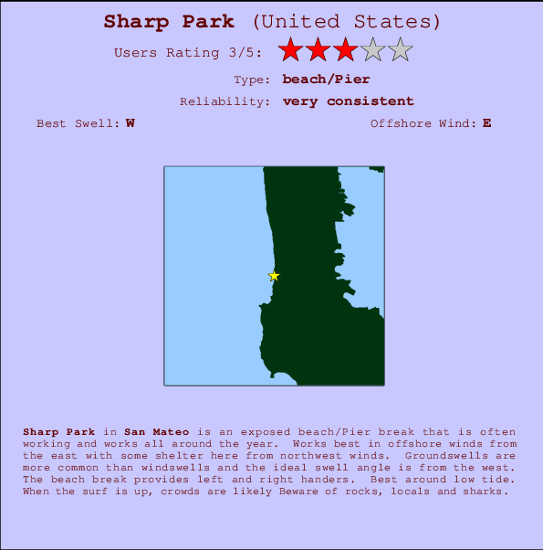 Sharp Park Mappa ed info della località