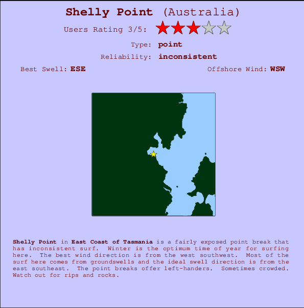 Shelly Point Mappa ed info della località
