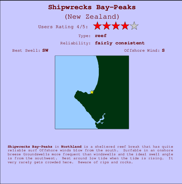 Shipwrecks Bay-Peaks Mappa ed info della località