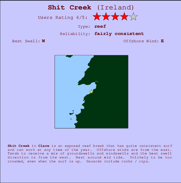 Shit Creek Mappa ed info della località