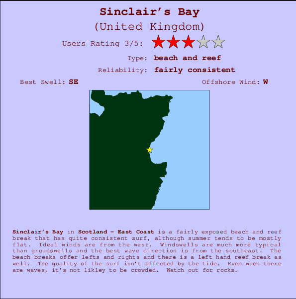 Sinclair's Bay Mappa ed info della località
