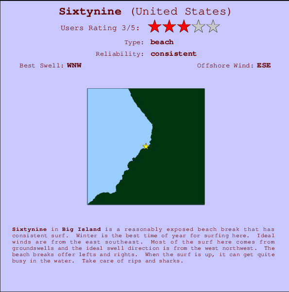 Sixtynine Mappa ed info della località