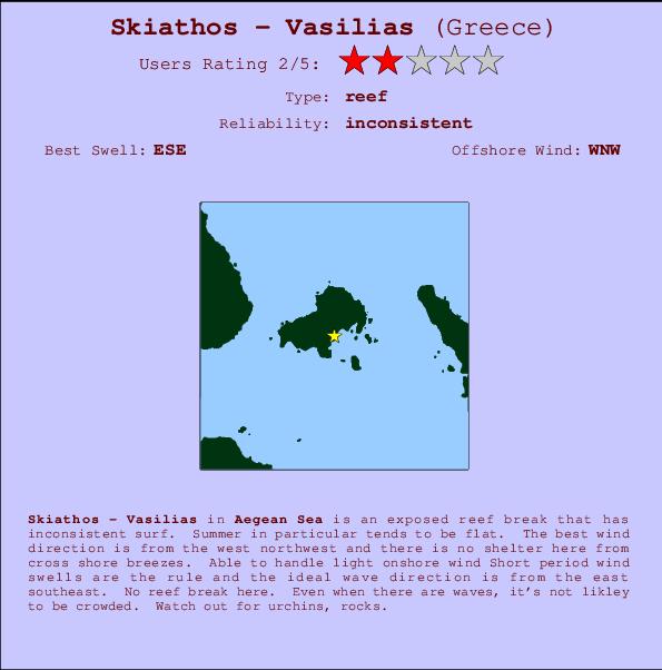 Skiathos - Vasilias Mappa ed info della località