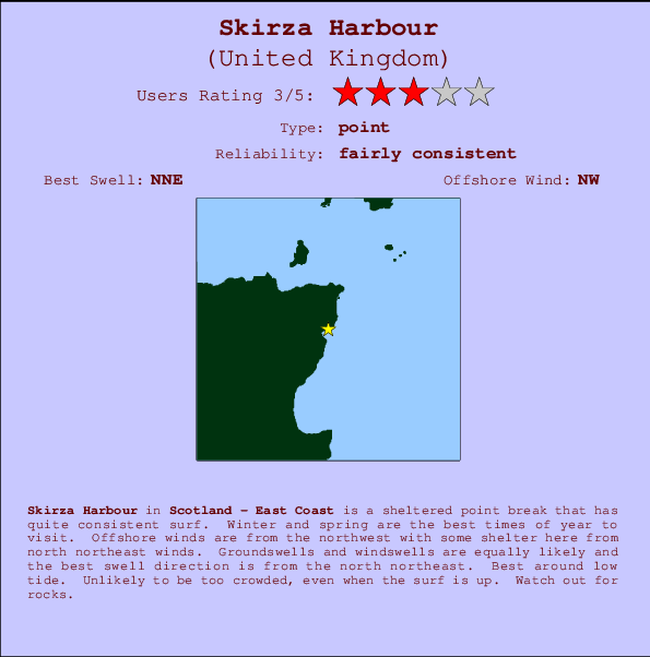 Skirza Harbour Mappa ed info della località