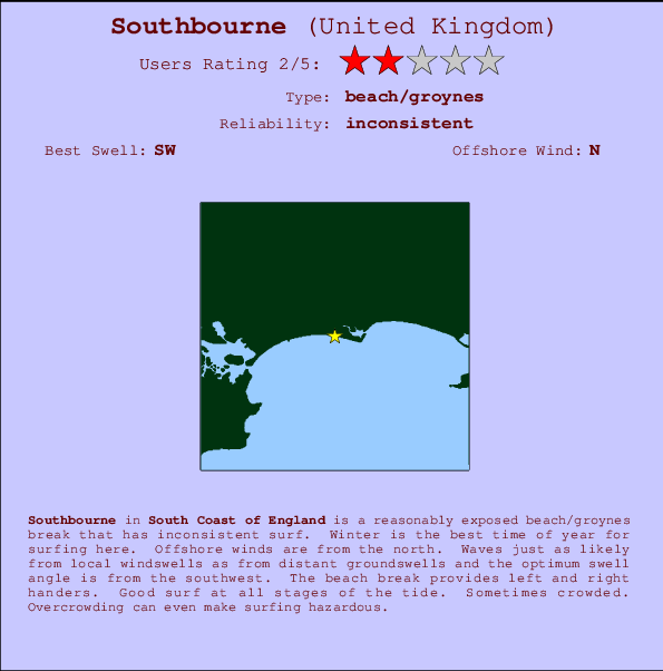 Southbourne Mappa ed info della località