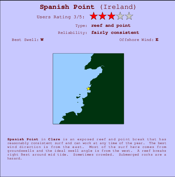 Spanish Point Mappa ed info della località