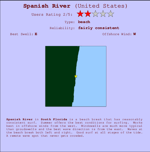 Spanish River Mappa ed info della località