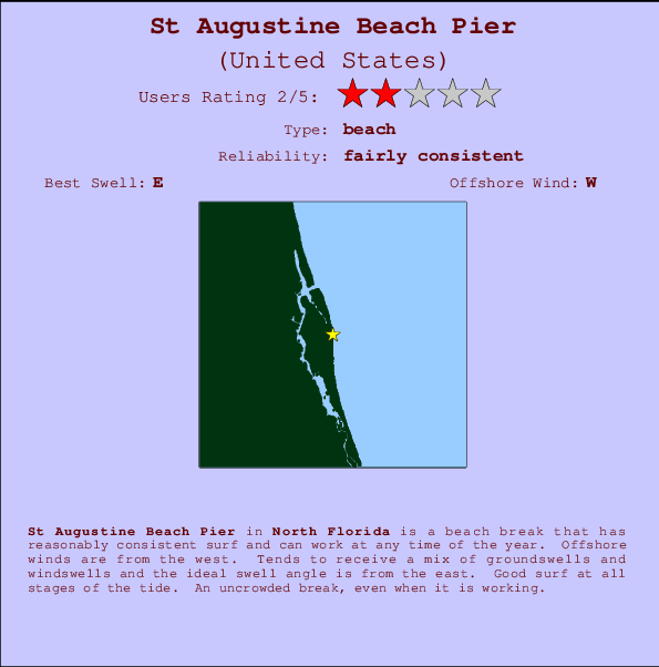 St Augustine Beach Pier Mappa ed info della località