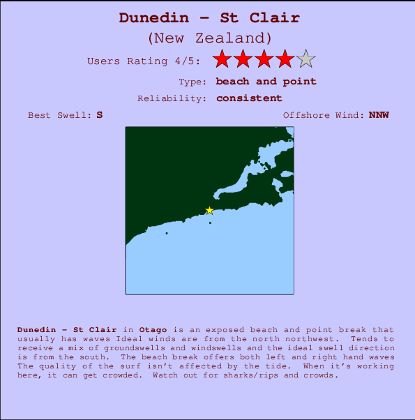 Dunedin - St Clair Mappa ed info della località