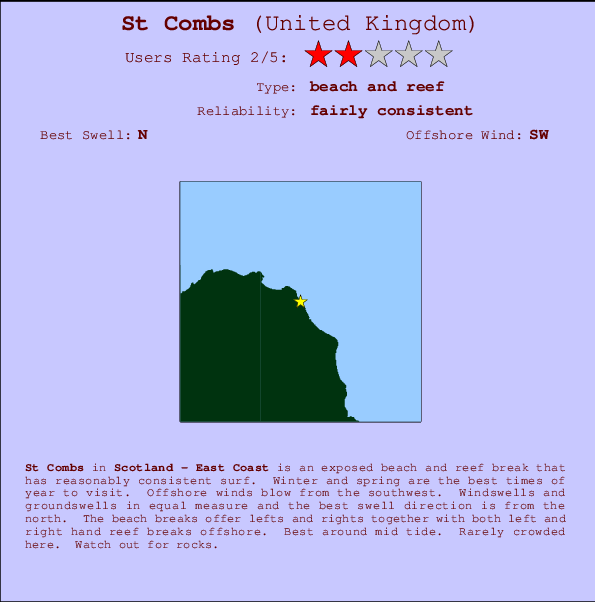 St Combs Mappa ed info della località
