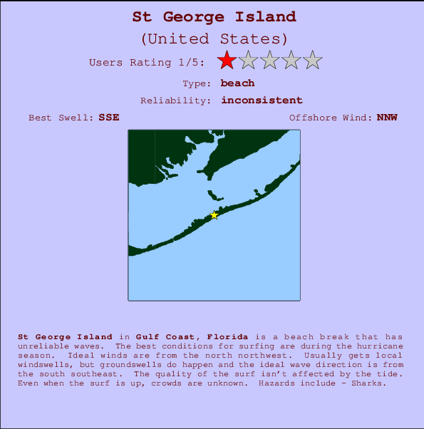St George Island Mappa ed info della località