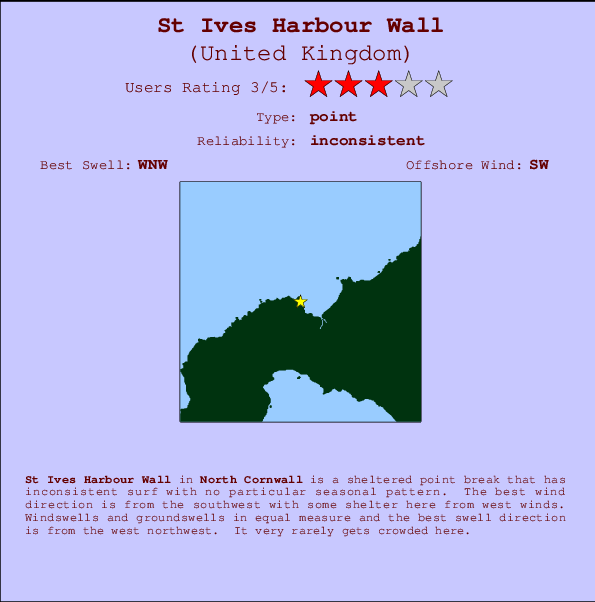 St Ives Harbour Wall Mappa ed info della località