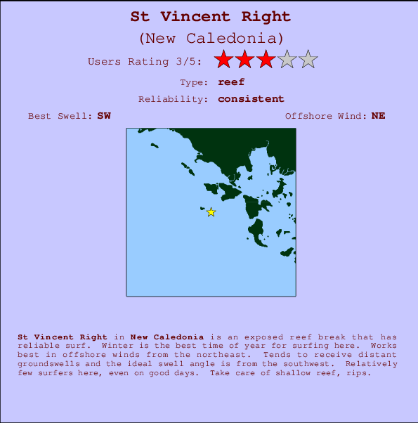 St Vincent Right Mappa ed info della località