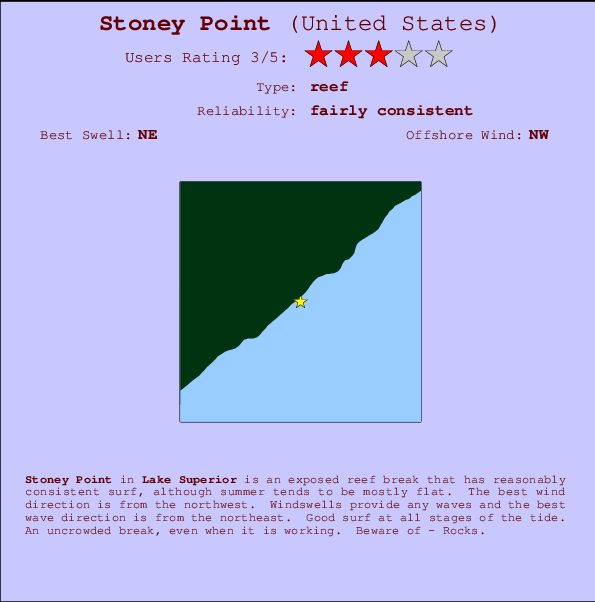 Stoney Point Mappa ed info della località