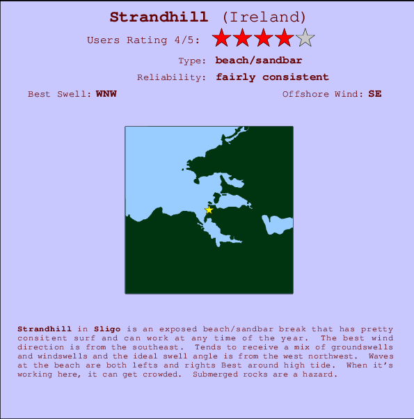 Strandhill Mappa ed info della località