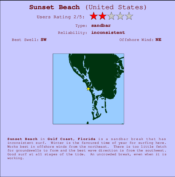 Sunset Beach Mappa ed info della località