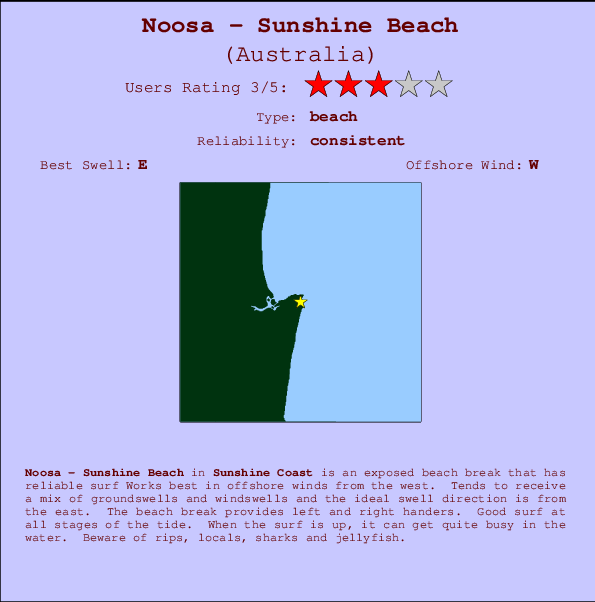 Noosa - Sunshine Beach Mappa ed info della località
