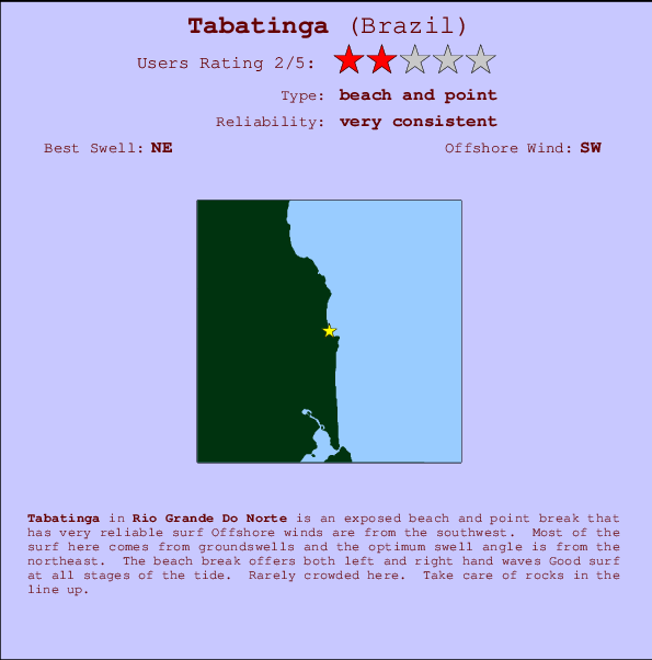 Tabatinga Mappa ed info della località