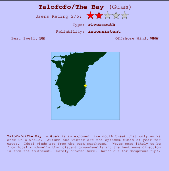 Talofofo/The Bay Mappa ed info della località
