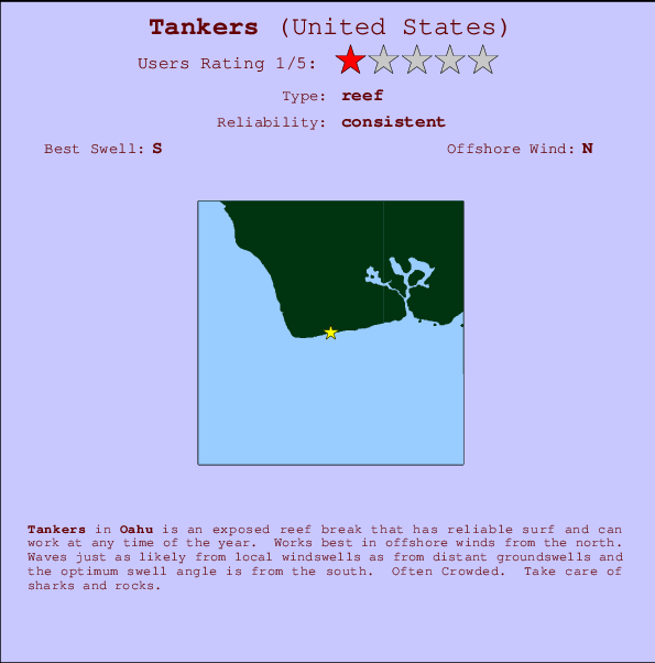 Tankers Mappa ed info della località
