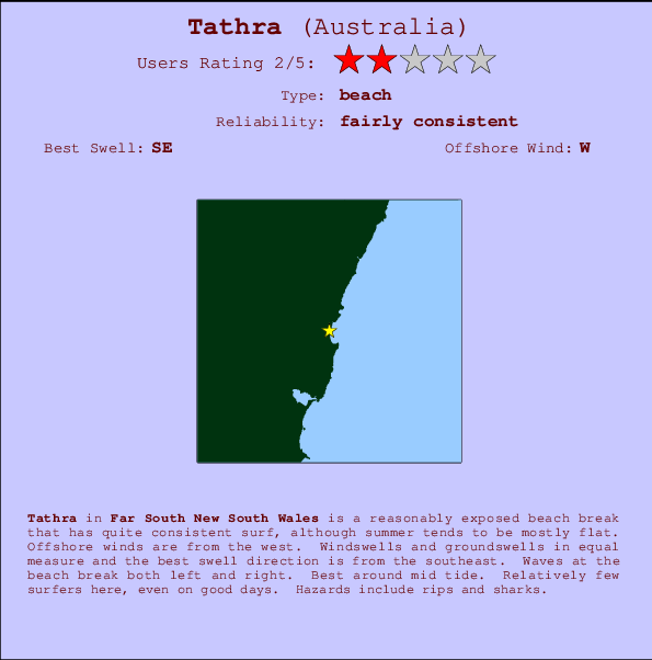Tathra Mappa ed info della località