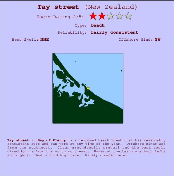 Tay street Mappa ed info della località