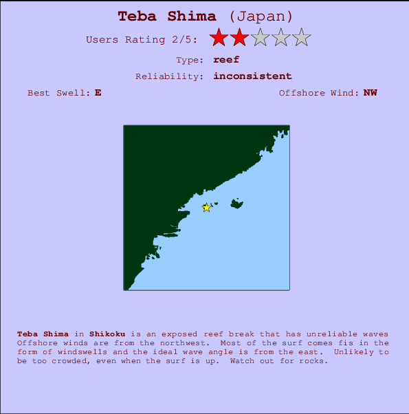 Teba Shima Mappa ed info della località