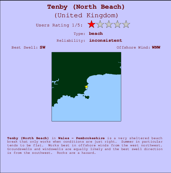 Tenby (North Beach) Mappa ed info della località