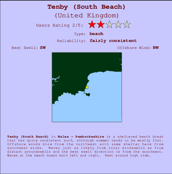 Tenby (South Beach) Mappa ed info della località