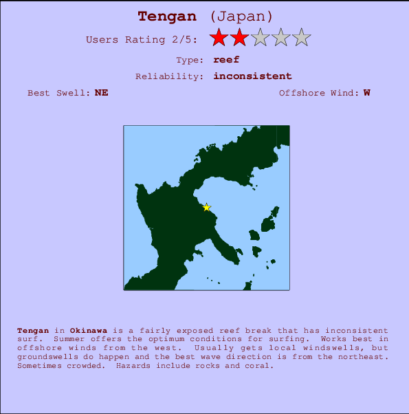 Tengan Mappa ed info della località