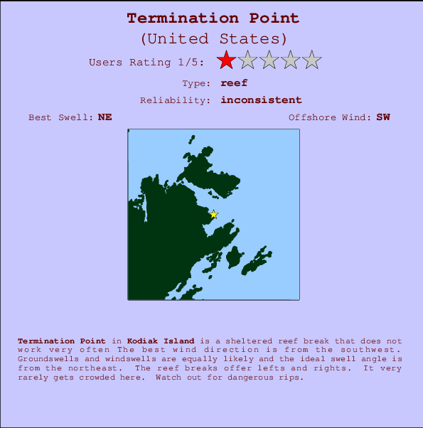 Termination Point Mappa ed info della località