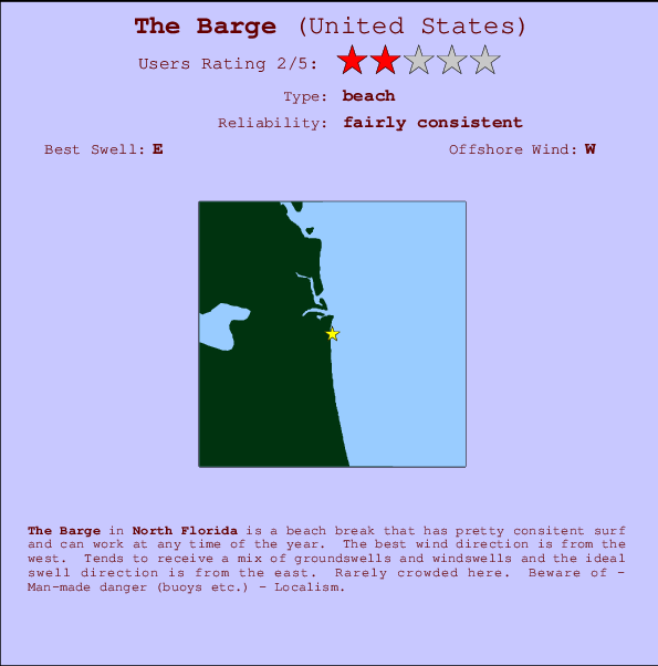 The Barge Mappa ed info della località