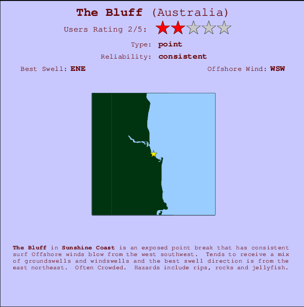 The Bluff Mappa ed info della località