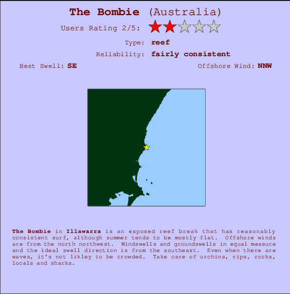 The Bombie Mappa ed info della località