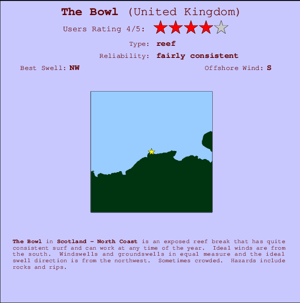 The Bowl Mappa ed info della località